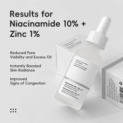 Face Serum Niacinamide 10% + Zinc 1%, Smoothing Serum for Blemish-Prone Skin
