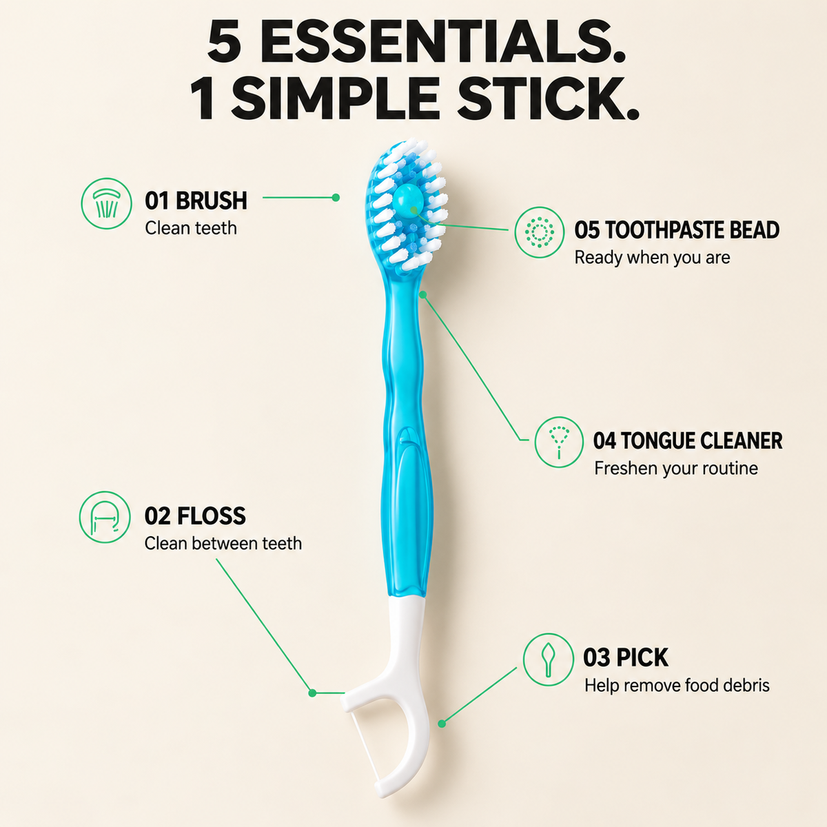 5-in-l Freshness Stick FRESH BREATH, CLEAN TEETH,ANYWHERE, ANYTIME